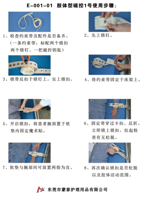 肢體1號使用步驟 肢體1號使用步驟