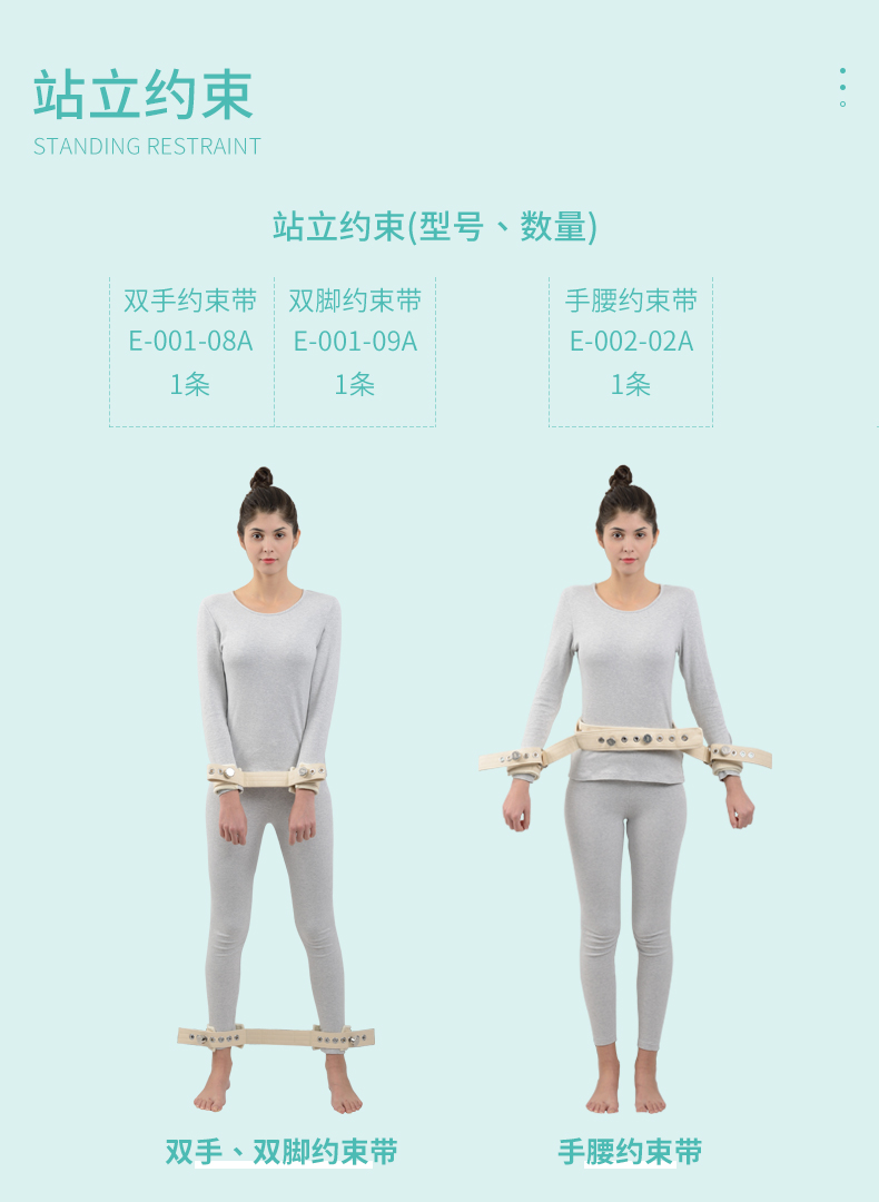 磁控約束帶 磁控約束帶