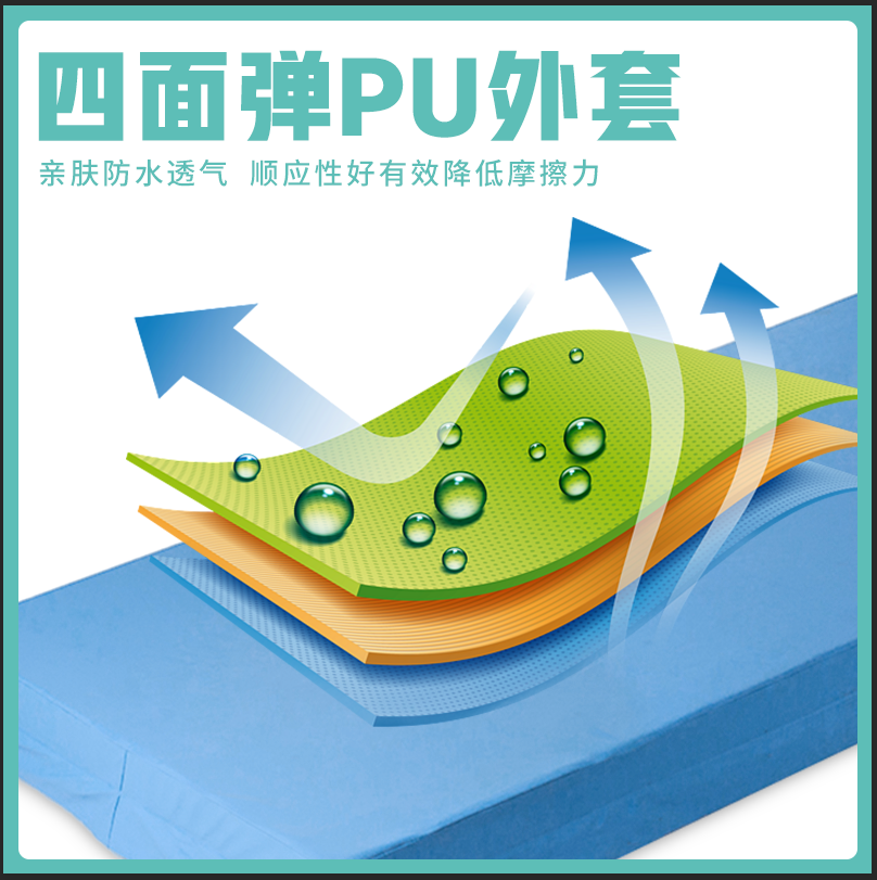 防褥瘡床墊 防褥瘡床墊