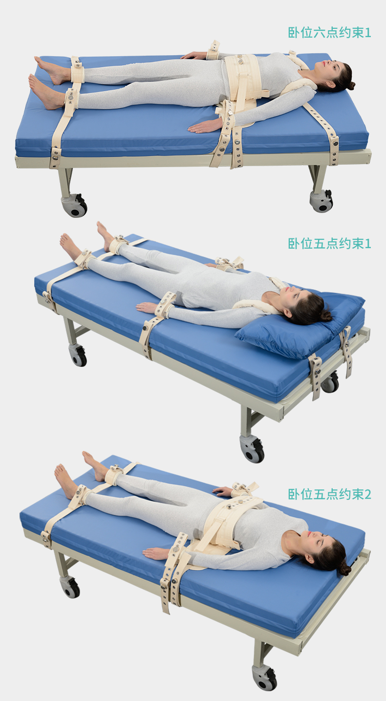 磁控約束帶 磁控約束帶