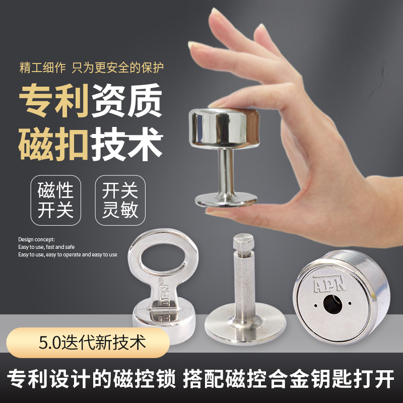 磁控約束帶 磁控約束帶